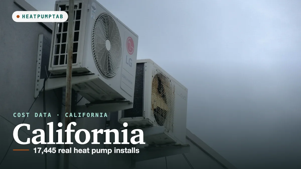 California: 17,445 real heat pump installs