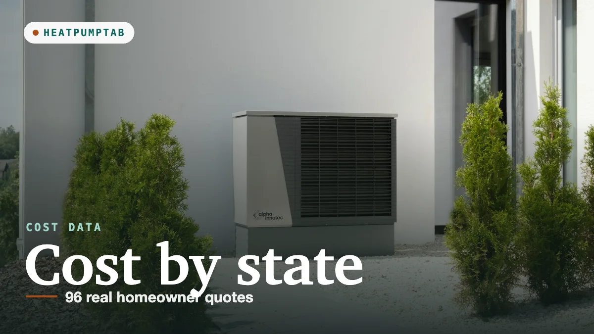 Cost by state: 96 real homeowner quotes